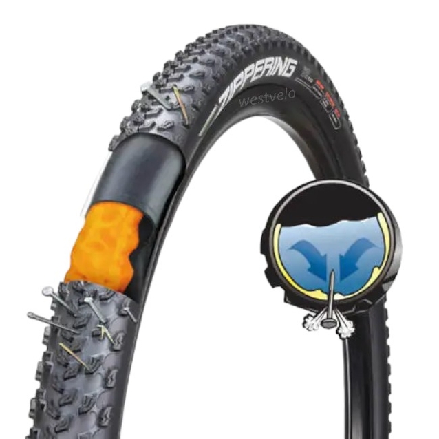 Антипрокольний гель-герметик MYSPACE 400мл для камер і покришок фото westvelo.com