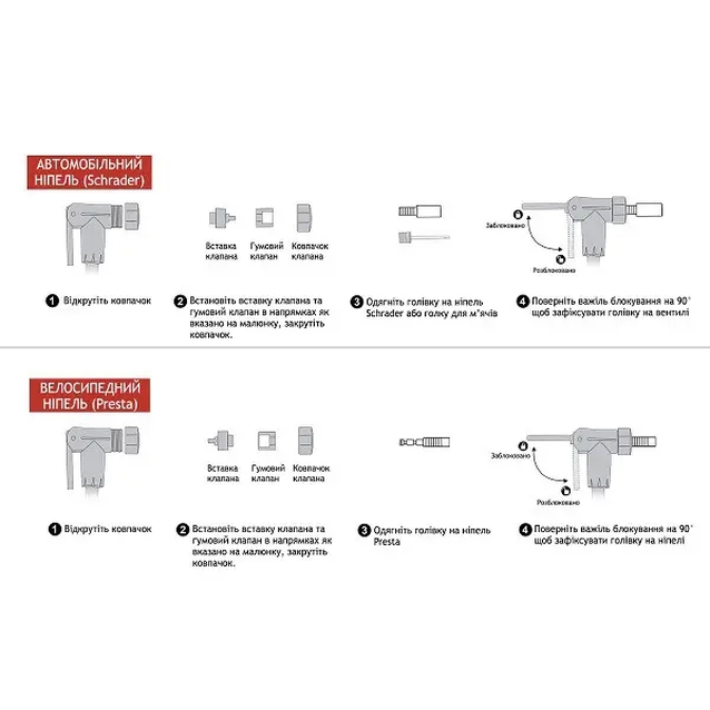 Насос вело з манометром + кріплення GIYO Тайвань (AV/FV) фото westvelo.com