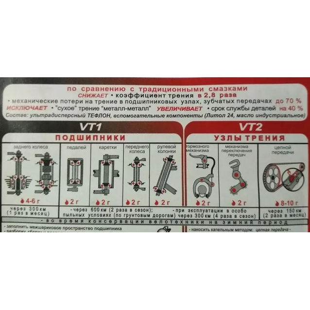 Мастило тефлон (VT-1 густе + VT-2 рідке) чорне + червоне фото westvelo.com